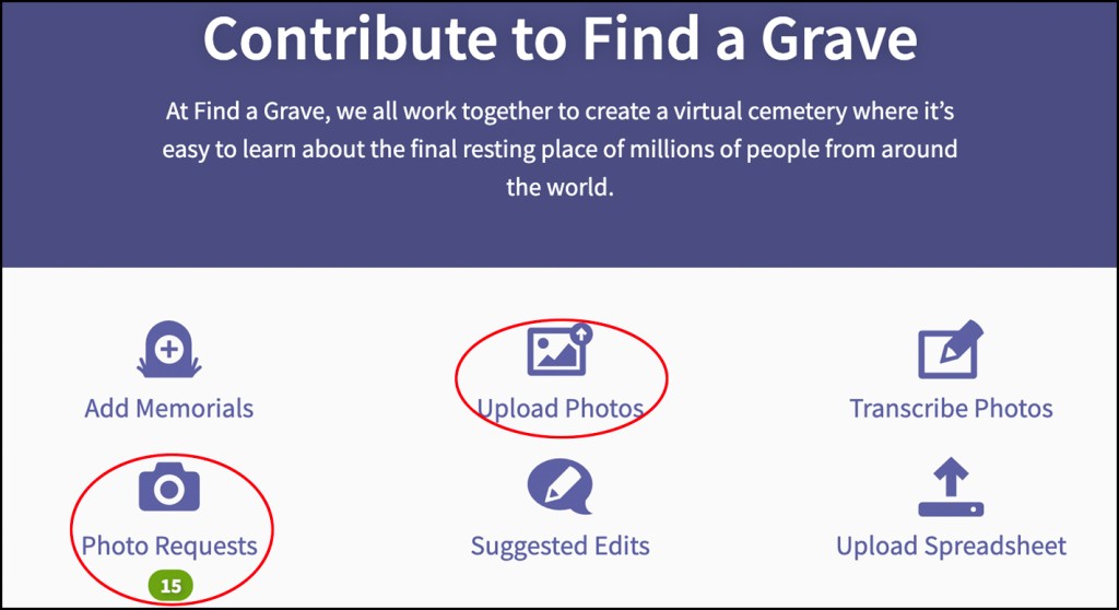 An image of FindAGrave.com's ways to contribute, highlighting the buttons for "Photo Requests" and "Upload Photos."